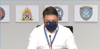 Φενέρμπαχτσε