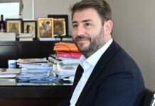 Ανδρουλάκης
