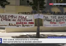 Απολογείται ο 66χρονος λυράρης που κατηγορείται ότι βίαζε ανήλικο στο Ηράκλειο