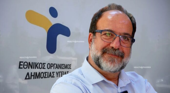 Χατζηχριστοδούλου, ΕΟΔΥ