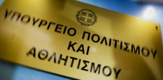 δάνεια