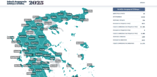 Ανοιχτές οι κάλπες σε Αθήνα, Πειραιά, Θεσσαλονίκη – Οι αριθμοί των εκλογών