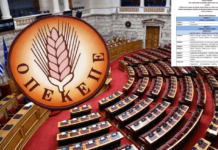 ΟΠΕΚΕΠΕ: Σκανδαλώδης ρύθμιση για τις επιδοτήσεις που ερευνώνται από την Ευρωπαϊκή Εισαγγελία ΟΠΕΚΕΠΕ