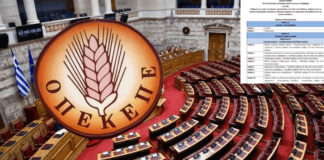 ΟΠΕΚΕΠΕ: Σκανδαλώδης ρύθμιση για τις επιδοτήσεις που ερευνώνται από την Ευρωπαϊκή Εισαγγελία ΟΠΕΚΕΠΕ