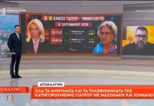 μηνύματα